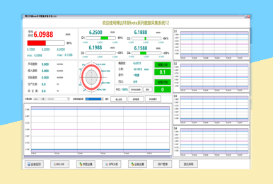 beta6012系列在線檢測(cè)系統(tǒng)